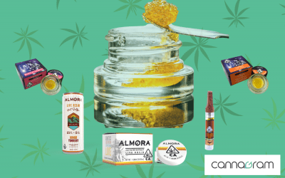 Live Resin: Unveiling the Magic in Cannabis Culture