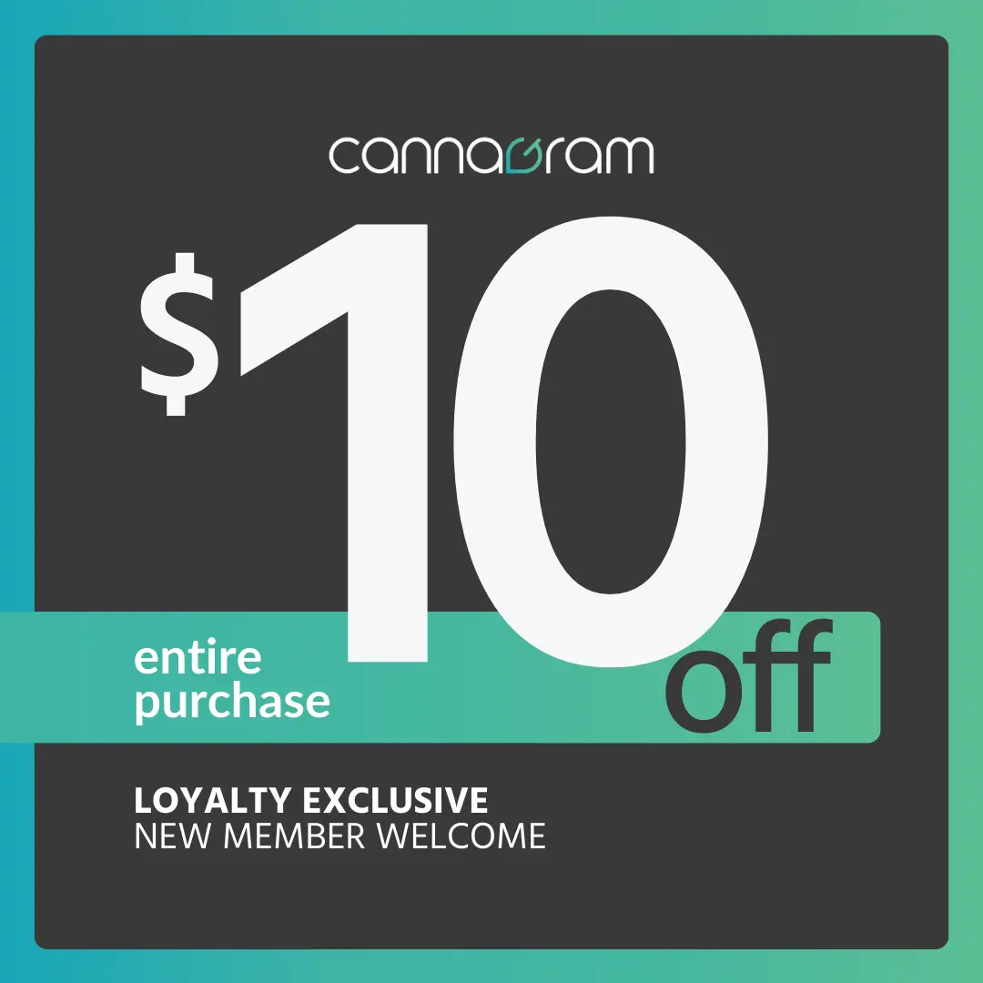 Opt-In & Save 10%: Join DISPENSARY LOYALTY PROGRAM for Instant Savings on Cannabis Delivery