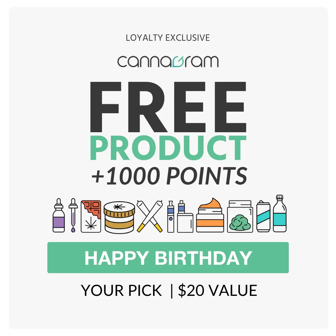 Free Product: Enhance Your Cannabis Delivery with DISPENSARY LOYALTY PROGRAM Perks. Our Birthday, your happy.