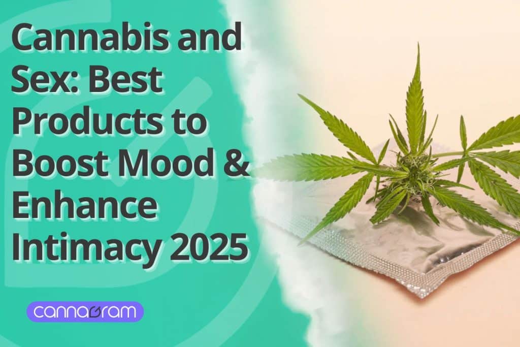Cannabis and sex-themed image featuring a cannabis plant resting on a condom packet, with a green background promoting the best cannabis products for sex in 2025.