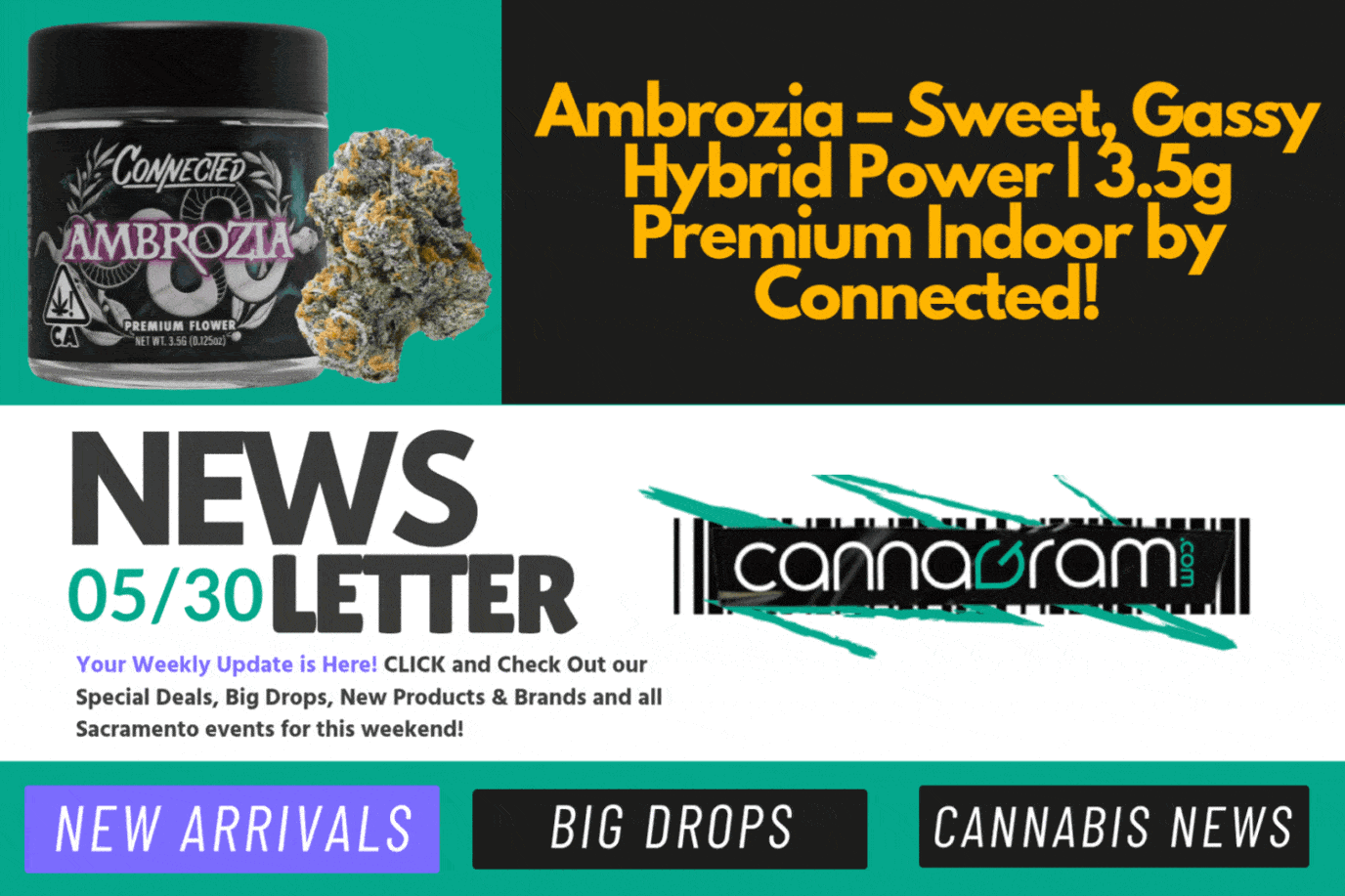 A checklist and magnifying glass with premium cannabis flower, illustrating four things to consider before buying high-quality cannabis, with Cannagram logo.