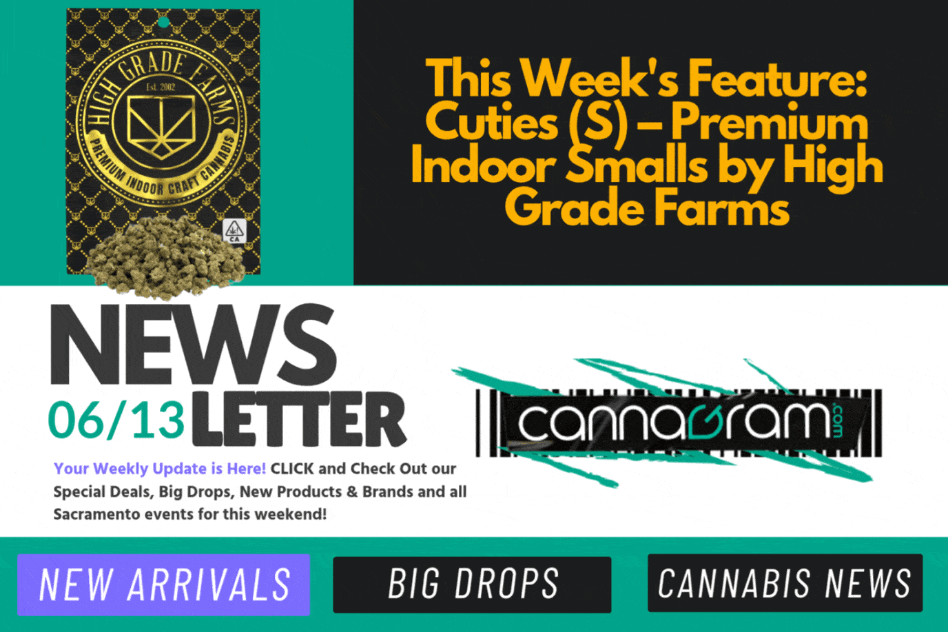A checklist and magnifying glass with premium cannabis flower, illustrating four things to consider before buying high-quality cannabis, with Cannagram logo.