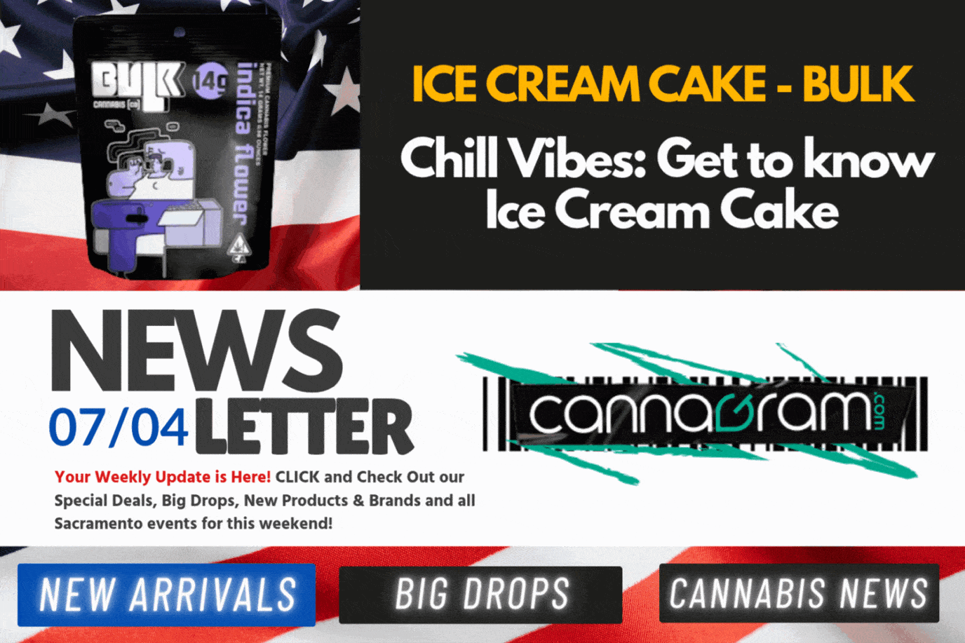 A checklist and magnifying glass with premium cannabis flower, illustrating four things to consider before buying high-quality cannabis, with Cannagram logo.