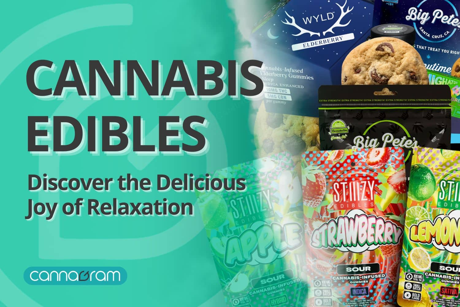 A checklist and magnifying glass with premium cannabis flower, illustrating four things to consider before buying high-quality cannabis, with Cannagram logo.