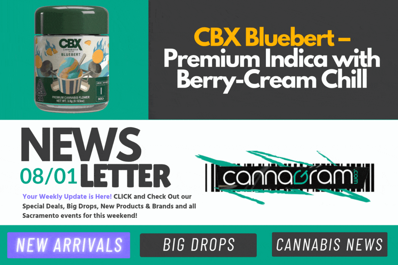 A checklist and magnifying glass with premium cannabis flower, illustrating four things to consider before buying high-quality cannabis, with Cannagram logo.