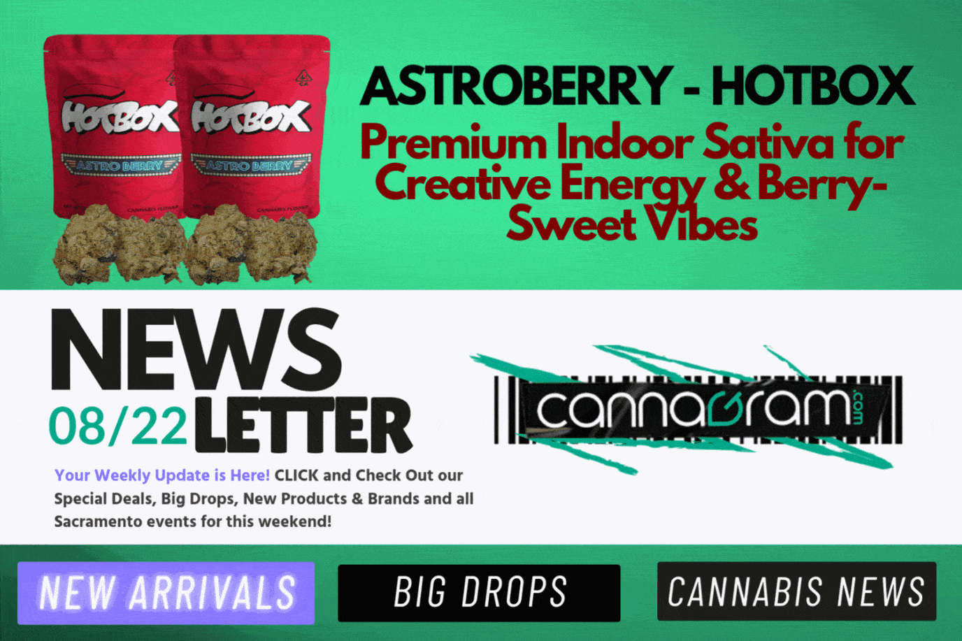 A checklist and magnifying glass with premium cannabis flower, illustrating four things to consider before buying high-quality cannabis, with Cannagram logo.
