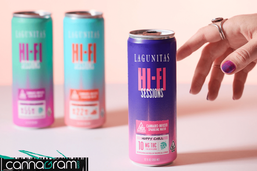 Hand reaching for a Lagunitas Hi-Fi Sessions cannabis-infused sparkling water can, with other sugar-free THC drink flavors blurred in the background.