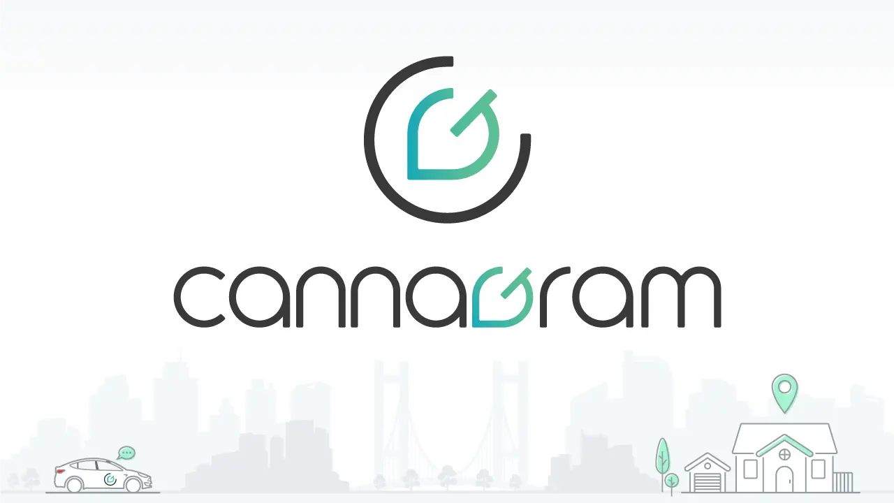 Weed delivery in Sacramento CA with same-day cannabis delivery