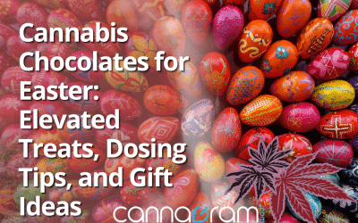 Cannabis Chocolates for Easter: Elevated Treats, Dosing Tips, and Gift Ideas