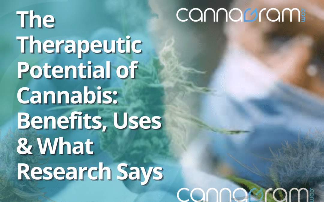 The Therapeutic Potential of Cannabis — cover graphic highlighting benefits, uses, and what research says, with Cannagram branding.