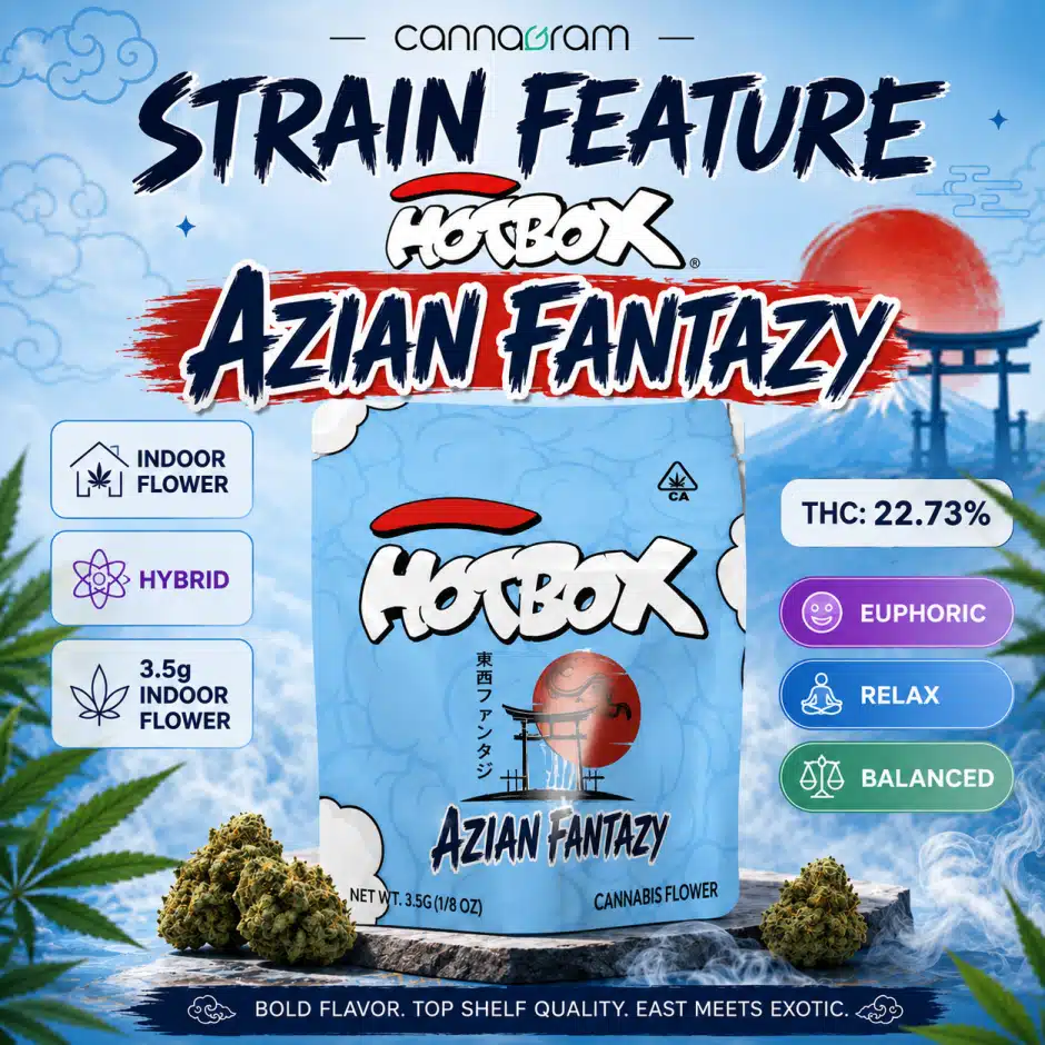 Hotbox Azian Fantazy (H) 3.5g Indoor Flower