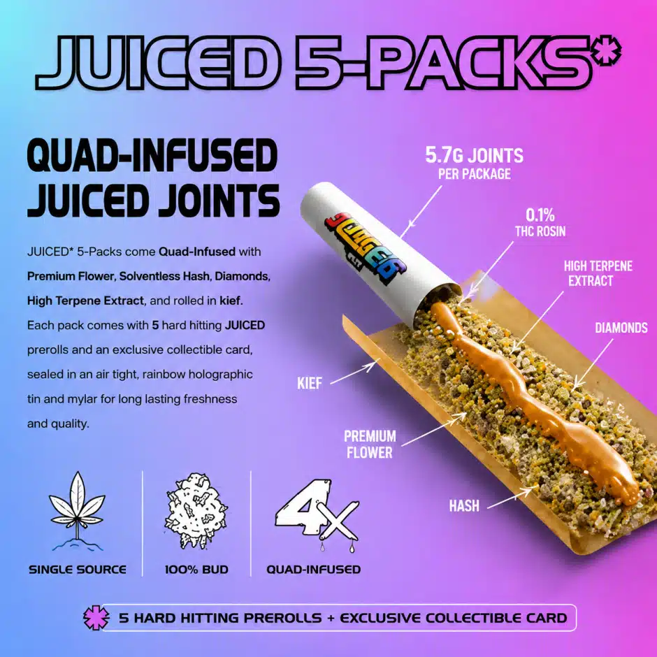 Sluggers Quad-Infused Juiced Joints 5-Pack