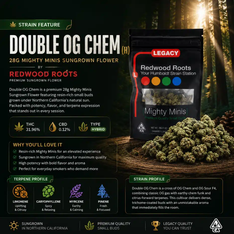 Redwood Roots Double OG Chem (H) 28g Mighty Minis Sungrown Flower