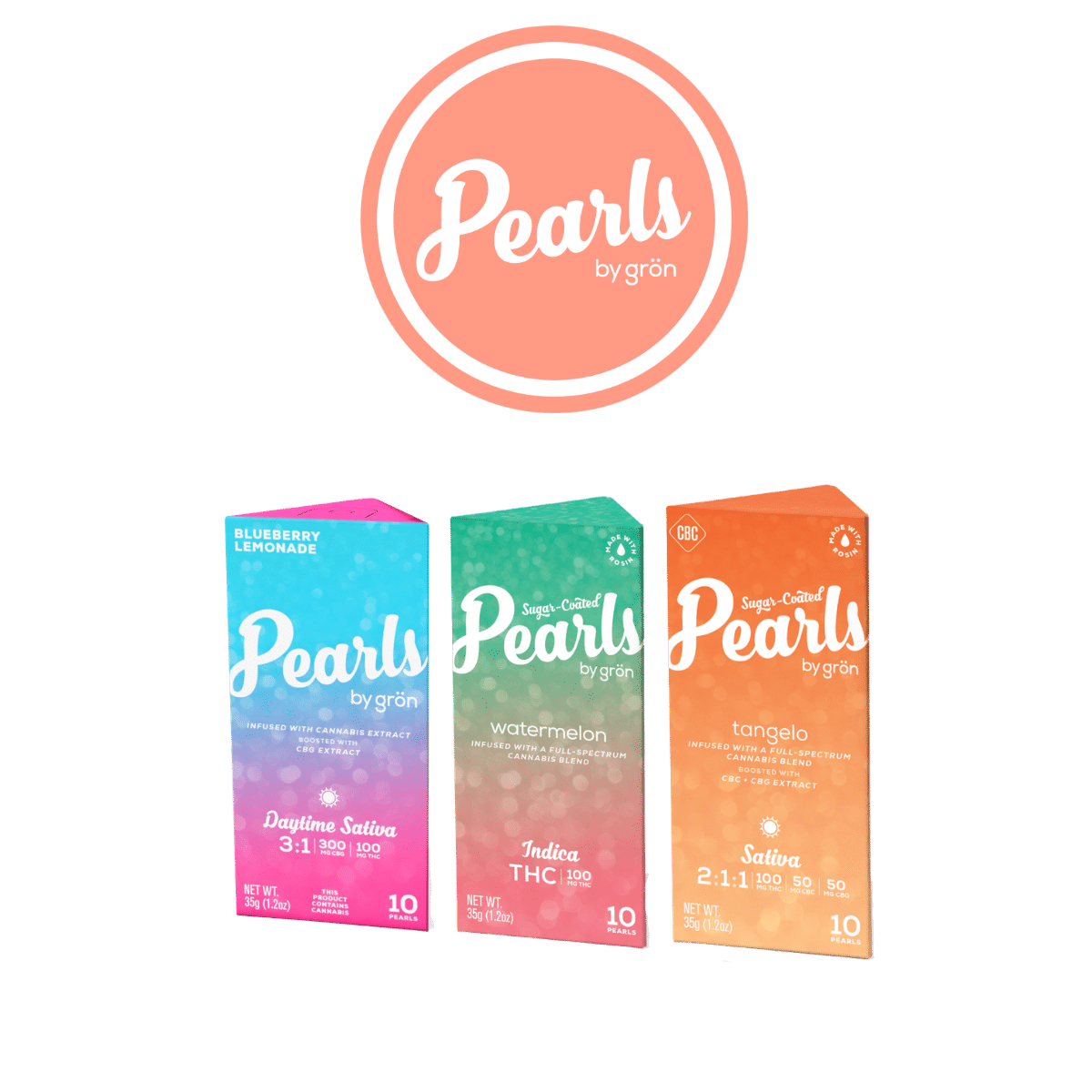 Pearls by Grön Logo